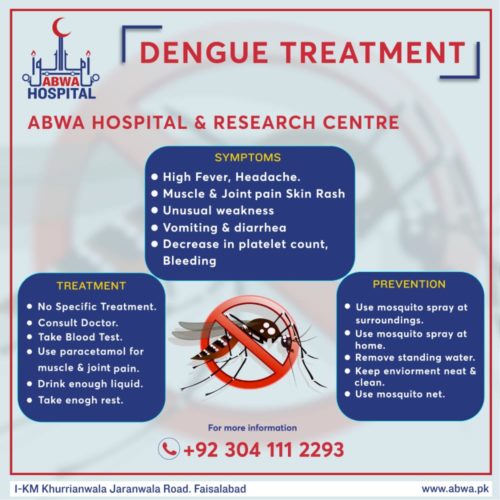 Dengue Treatment