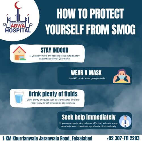 How to Protect your Self From Smog