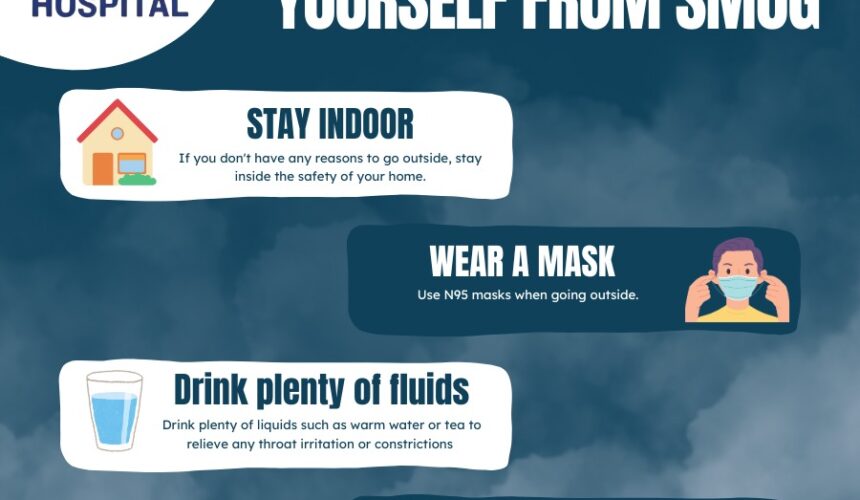 How to Protect your Self From Smog