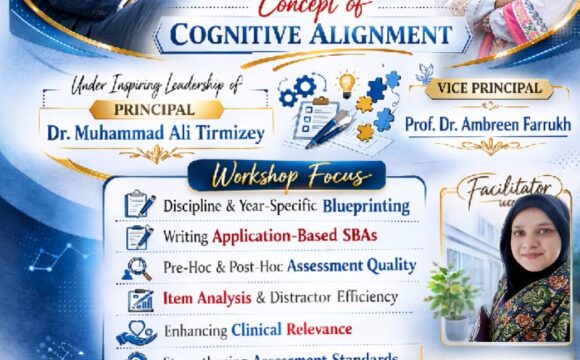 Department of Medical Education Conducts Workshop on Quality MCQ Generation at ABWA Medical College, Faisalabad